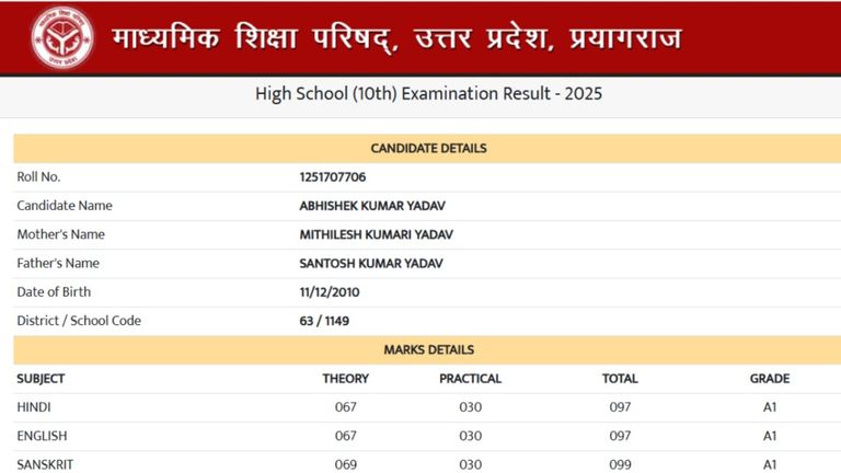 UP Board 10th Topper: बलिया के अभिषेक यादव 10वीं में दो विषय में लाए 100 में से 99 अंक. मार्कशीट देख हर कोई है हैरान  NewsTak
