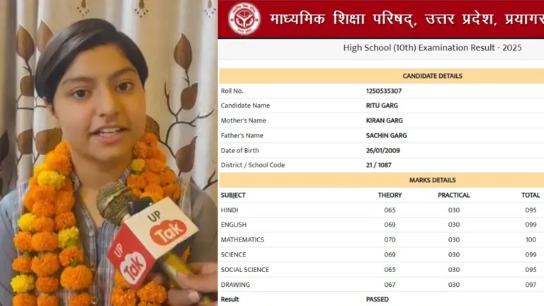 UP Board Topper Ritu Marksheet: ड्राइवर की बेटी रितु 15 नंबर से चूकीं, वरना होता परफेक्ट स्कोर; नंबर कर देंगे हैरान Ritu Garg Moradabad Topper