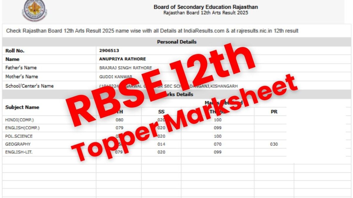 RBSE 12th Board Topper: किशनगढ़ की अनुप्रिया राठौड़ RBSE 12th में बनीं राजस्थान टॉपर, मार्कशीट देख रह जाएंगे हैरान rbse 12th Topper Anupriya Rathore Marksheet