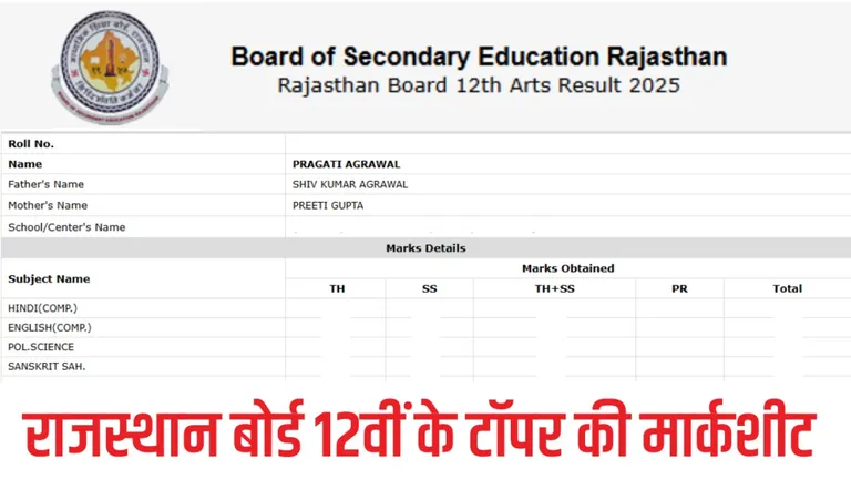 Rajasthan Board Topper Marksheet: भरतपुर की प्रगति ने रचा इतिहास, 12वीं बोर्ड में तीन विषयों में हासिल किए 100 फीसदी अंक प्रगति अग्रवाल की मार्कशीट