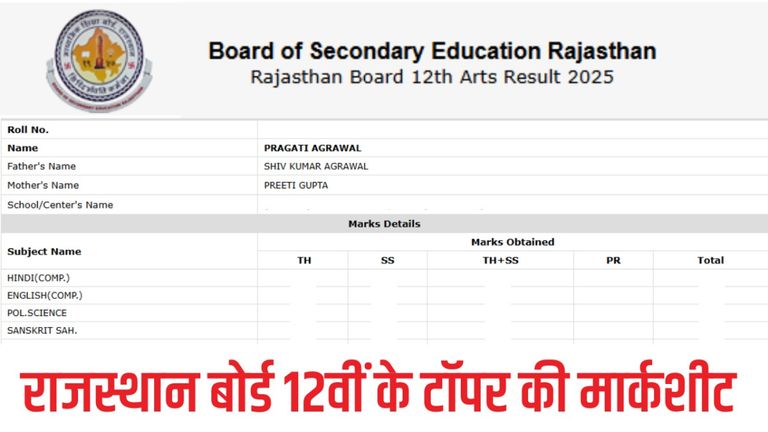 Rajasthan Board Topper Marksheet: भरतपुर की प्रगति ने रचा इतिहास, 12वीं बोर्ड में तीन विषयों में हासिल किए 100 फीसदी अंक प्रगति अग्रवाल की मार्कशीट