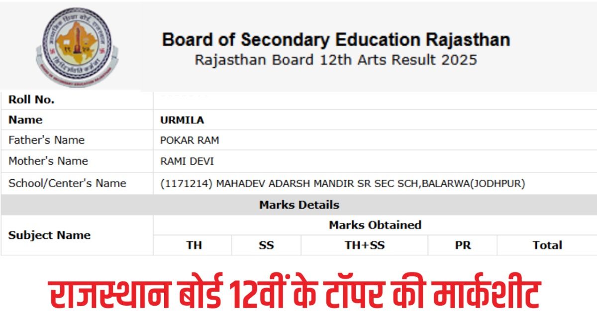 Rajasthan Board Topper Marksheet