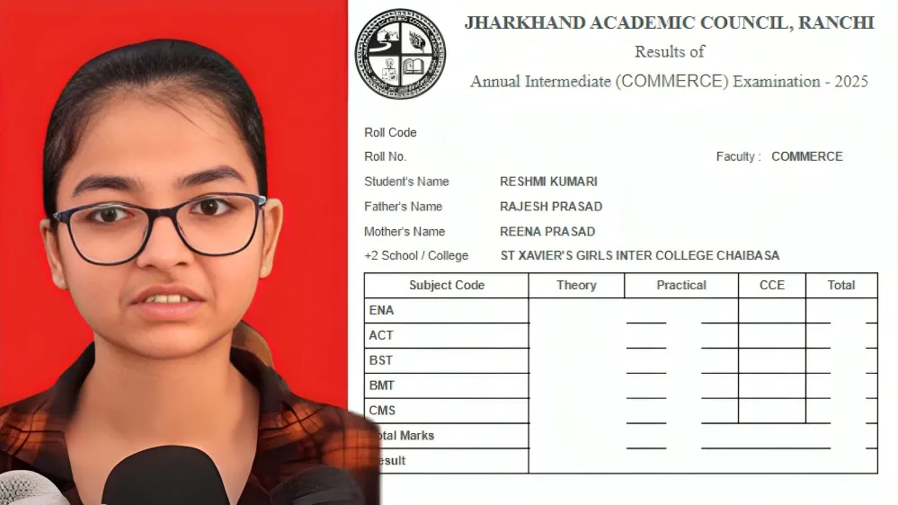 Jharkhand 12 Commerce Topper 2025