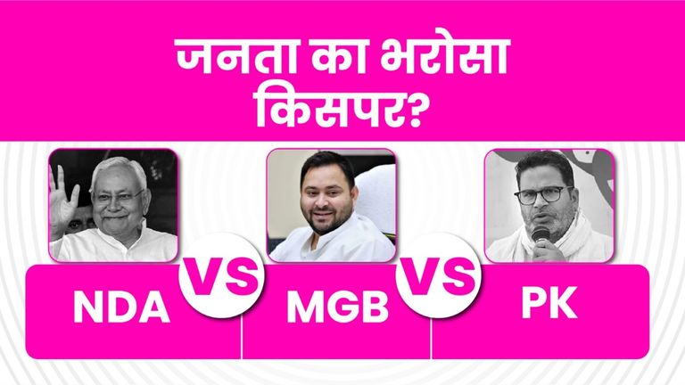 बिहार में किस गठबंधन की तरफ लोगों का ज्यादा झुकाव, पीके की जनसुराज किस नंबर पर? ताजा सर्वे में जानें बिहार चुनाव 2025 का ताजा सर्वे: महागठबंधन को बढ़त, NDA को टक्कर, जनसुराज तीसरे नंबर पर
