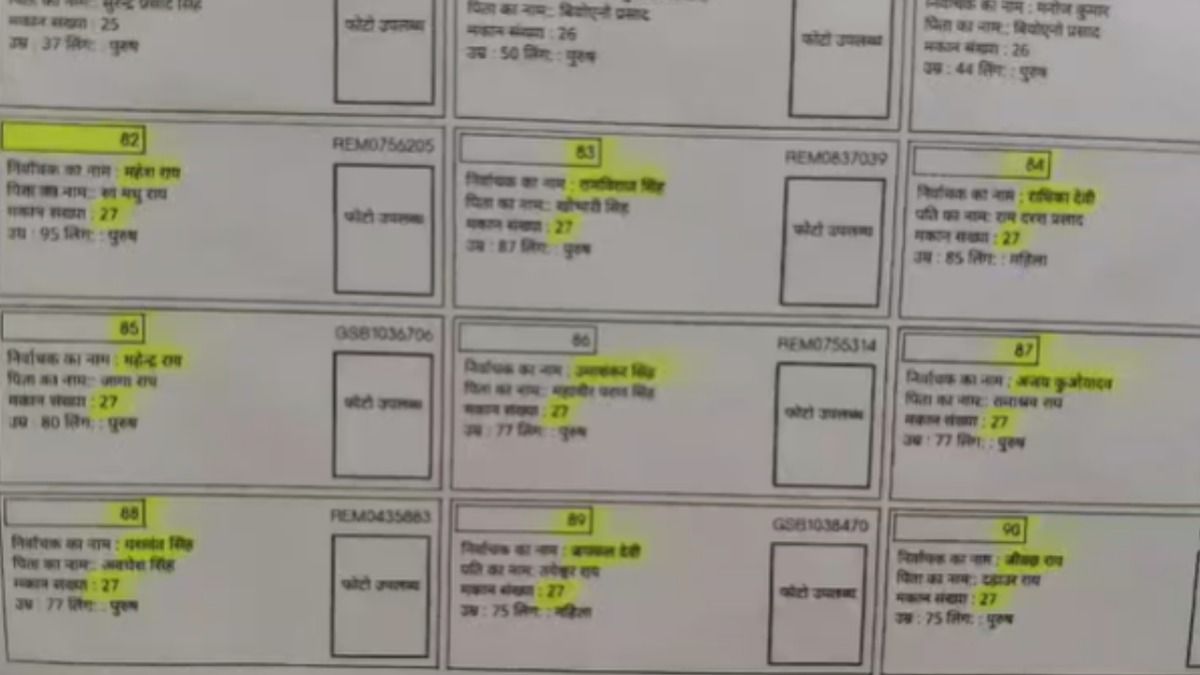 मुजफ्फरपुर में एक ही पते पर कई धर्म-जाति के 269 मतदाताओं के नाम, SIR ड्राफ्ट में मिली बड़ी गड़बड़ी