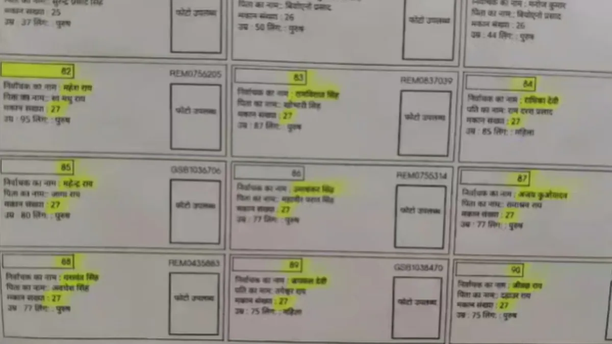 मुजफ्फरपुर में एक ही पते पर 269 मतदाताओं के नाम दर्ज