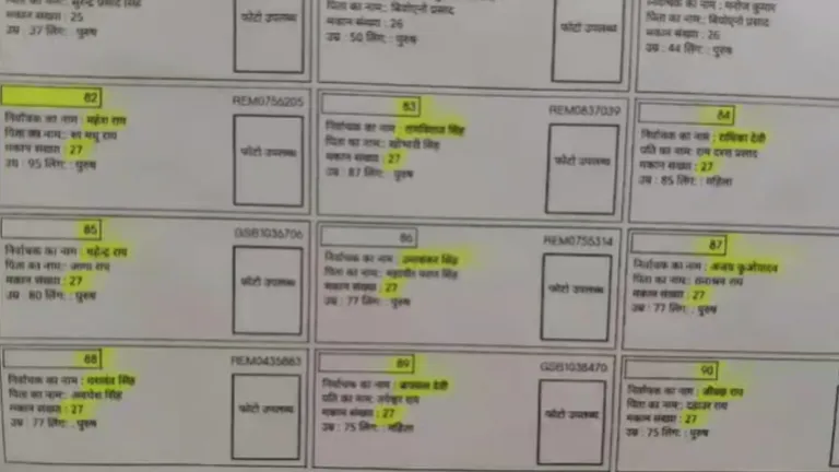 मुजफ्फरपुर में एक ही पते पर कई धर्म-जाति के 269 मतदाताओं के नाम, SIR ड्राफ्ट में मिली बड़ी गड़बड़ी मुजफ्फरपुर में एक ही पते पर 269 मतदाताओं के नाम दर्ज