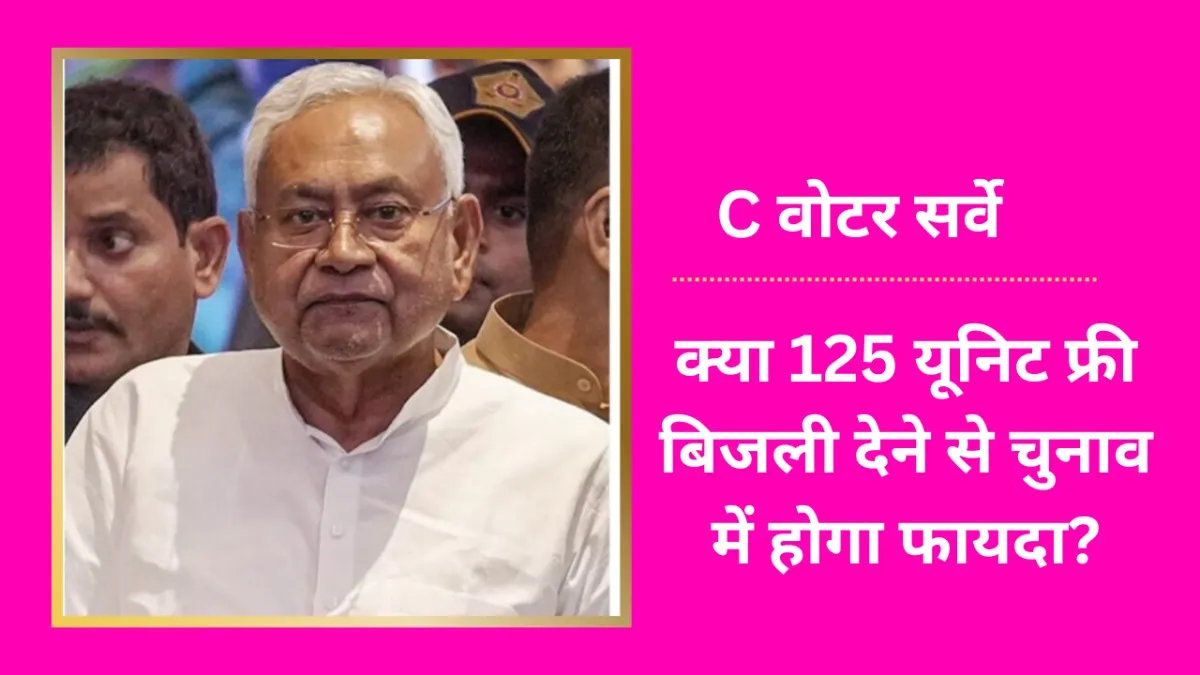Nitish Kumar’s 125 unit free electricity scheme and C Voter survey results in Bihar