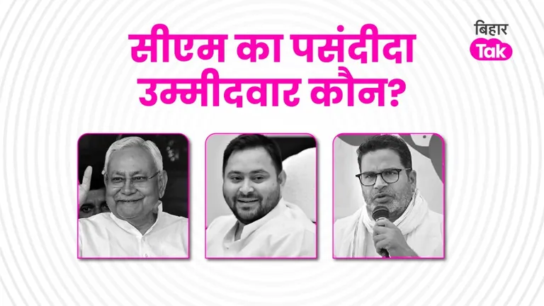 सीएम रेस में नीतीश-तेजस्वी के लिए रोड़ा बनेंगे प्रशांत किशोर? C वोटर के सर्वे में दिखा गजब का आंकड़ा C Voter survey Bihar CM race 2025 results