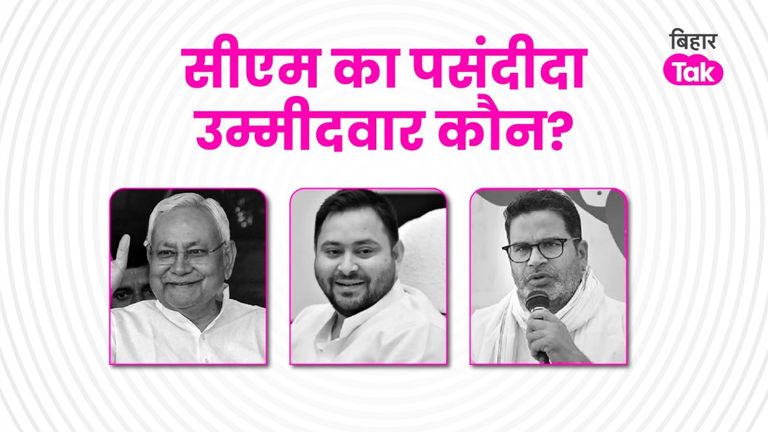 सीएम रेस में नीतीश-तेजस्वी के लिए रोड़ा बनेंगे प्रशांत किशोर? C वोटर के सर्वे में दिखा गजब का आंकड़ा C Voter survey Bihar CM race 2025 results