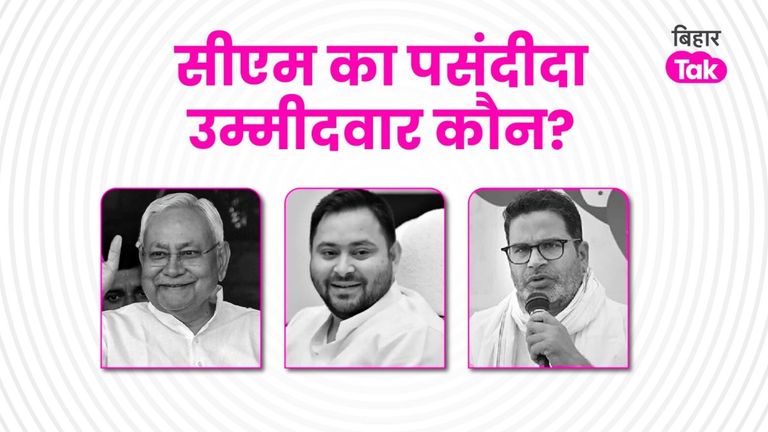 बिहार चुनाव का ताजा सर्वे: सीएम फेस पर नीतीश कुमार, तेजस्वी, प्रशांत किशोर में से कौन आगे-कौन पीछे? आ गए नतीजे बिहार सीएम सर्वे 2025 – तेजस्वी यादव सबसे आगे