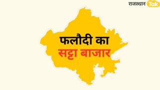 अंता उपचुनाव के त्रिकोणीय मुकाबले में कौन होगा विजयी? सामने आया फलोदी सट्टा बाजार का ताजा अनुमान! NewsTak