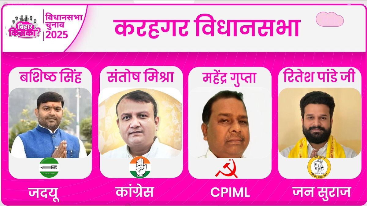 Bihar Election 2025 Prediction: करगहर सीट पर रितेश पांडे मारेंगे बाजी या किसी और के सिर सजेगा जीत का ताज? जानें पत्रकारों का अनुमान Bihar Election 2025 Prediction: