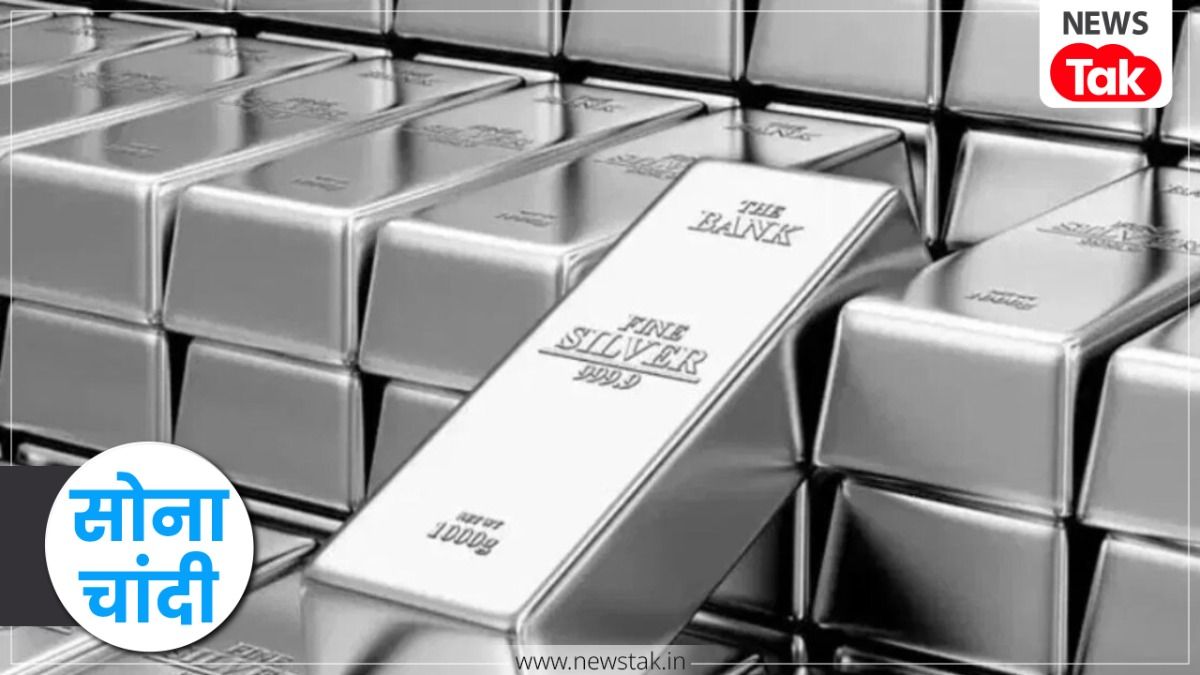 Silver price forecast 2026