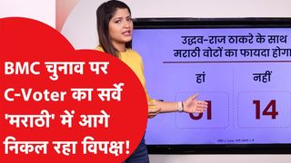 BMC Election 2026: क्या फिर चलेगा महायुति का जादू? सी-वोटर के ताजा सर्वे ने चौंकाया NewsTak