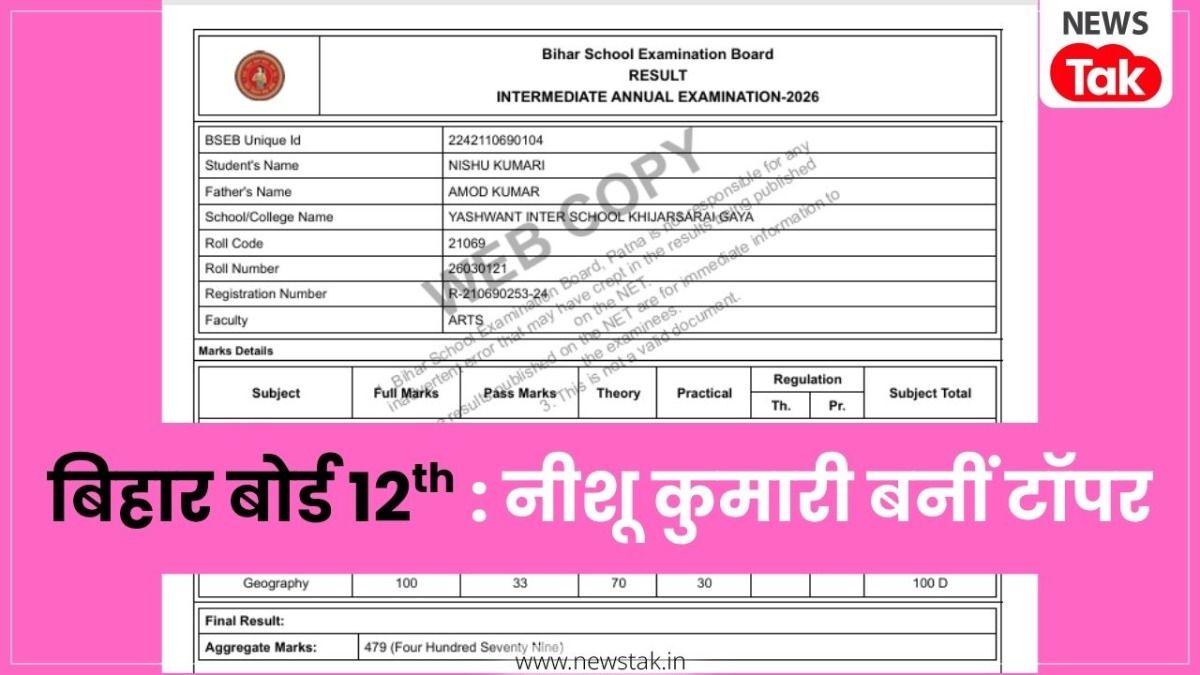 Bihar Board 12th Results 2026 Topper Marksheet: बिहार बोर्ड 12th आर्ट्स में निशू कुमारी ने 95.80% पाकर किया टॉप, मार्कशीट देख उड़ जाएंगे होश NewsTak