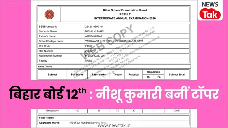 Bihar Board 12th Results 2026 Topper Marksheet: बिहार बोर्ड 12th आर्ट्स में निशू कुमारी ने 95.80% पाकर किया टॉप, मार्कशीट देख उड़ जाएंगे होश NewsTak