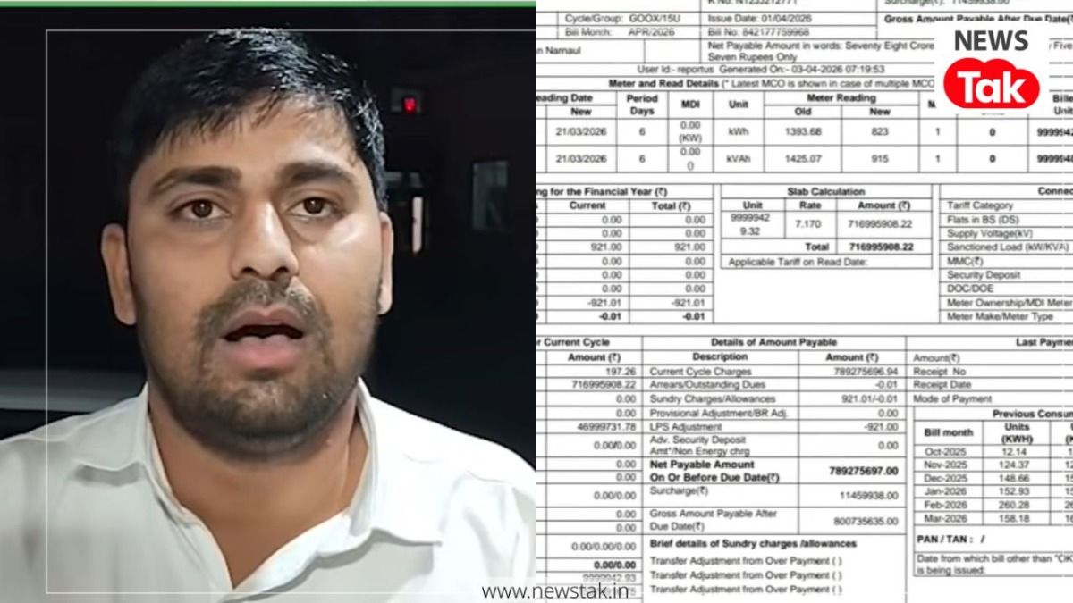 Haryana: नारनौल में बिजली विभाग का 'करोड़ों का झटका'! यूथ कांग्रेस नेता के घर आया 78 करोड़ का बिल, उड़े होश हरियाणा न्यूज