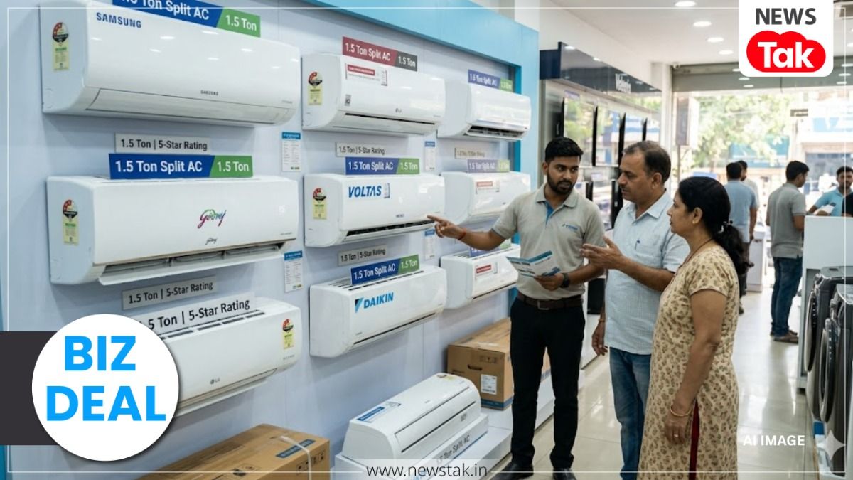 गर्मी आने से पहले AC की कीमतों में भारी गिरावट, आधी से भी कम कीमत पर मिल रहे हैं Samsung और Voltas जैसे ब्रांड्स BIZ DEAL