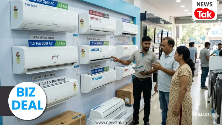 गर्मी आने से पहले AC की कीमतों में भारी गिरावट, आधी से भी कम कीमत पर मिल रहे हैं Samsung और Voltas जैसे ब्रांड्स BIZ DEAL