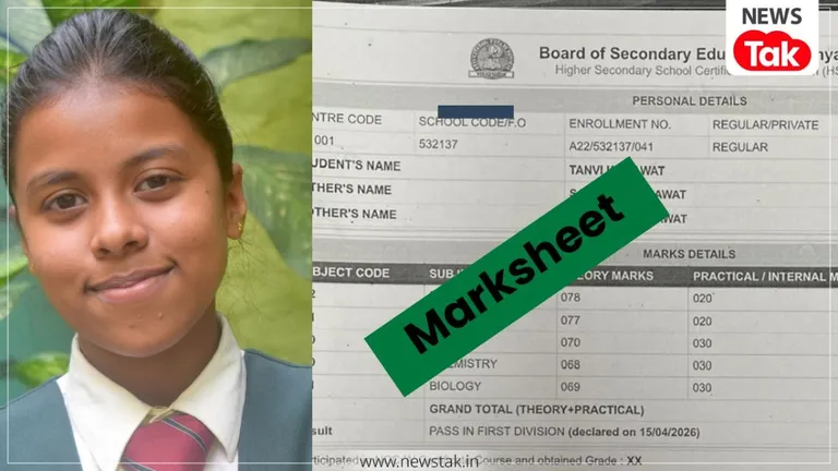 MP Board Result 2026 Topper Marksheet: इंदौर की तन्वी कुमावत ने 12वीं साइंस में रचा इतिहास, होश उड़ाने वाली मार्कशीट आई सामने NewsTak