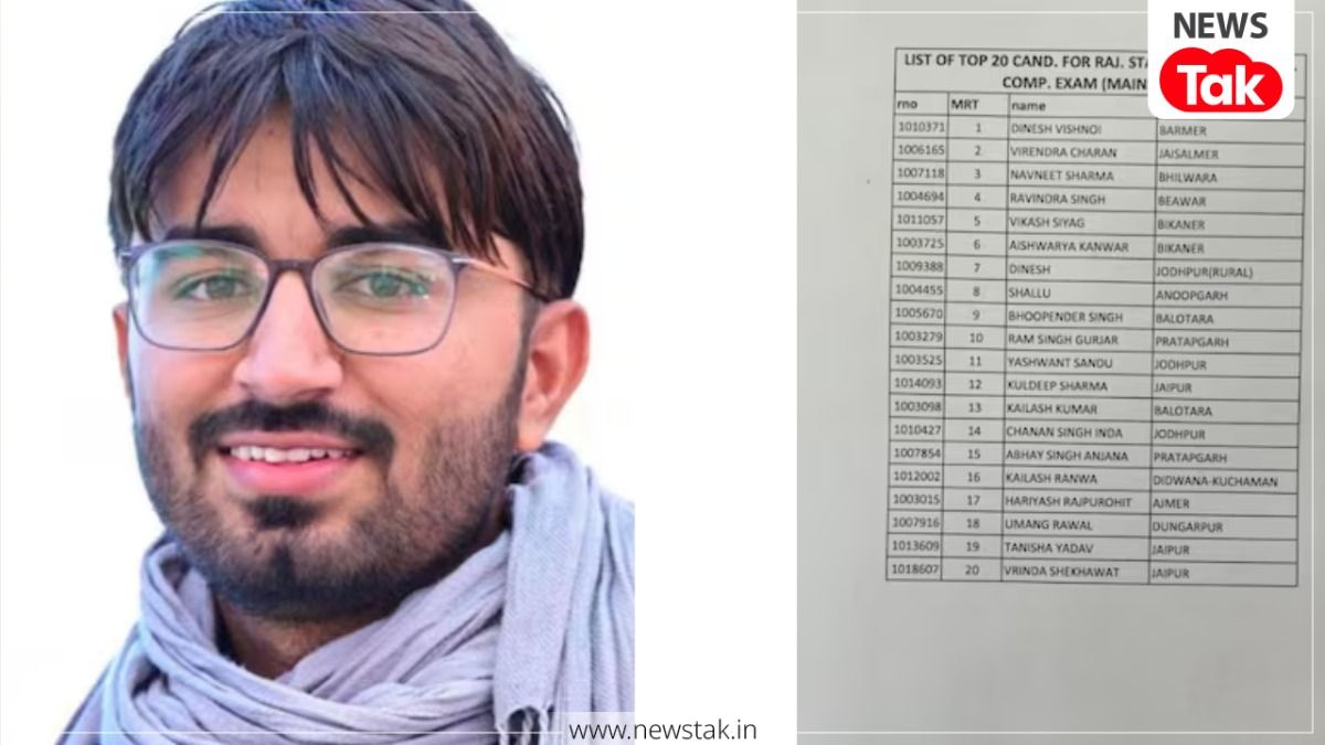 RAS Result 2024: बाड़मेर के दिनेश विश्नोई ने रचा इतिहास, जैसलमेर के वीरेंद्र चारण को 0.50 अंक से पछाड़ बने टॉपर! RAS 2024 Result
