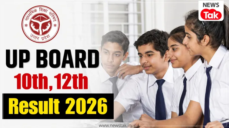 UP Board Results 2026: आज शाम 4 बजे आएगा यूपी बोर्ड 10वीं और 12वीं का रिजल्ट, फटाफट ऐसे देखें अपनी मार्कशीट UP Board Result 2026
