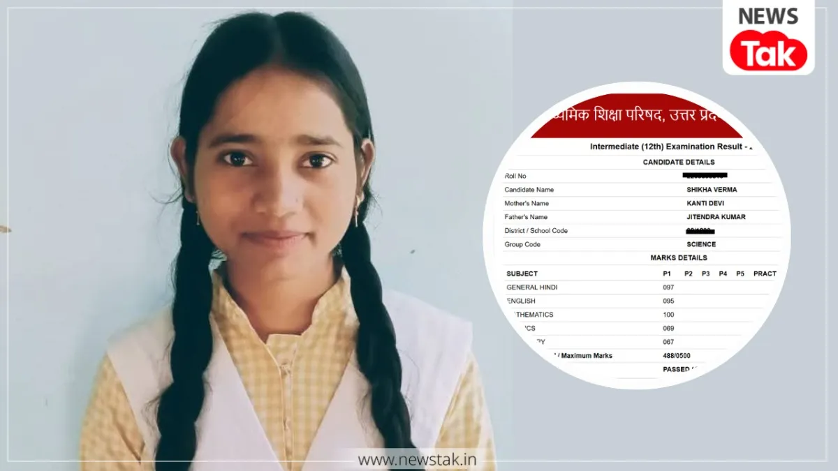 UP Board Class 12th Topper Marksheet