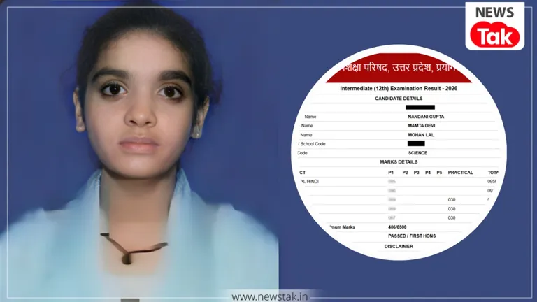 UP Board Class 12th Nandani Gupta Marksheet: 97.20% के साथ चमकी नंदिनी…UP Board 12वीं की इस टॉपर के नंबरों ने सबको किया हैरान UPMSP 12th Topper Marksheet