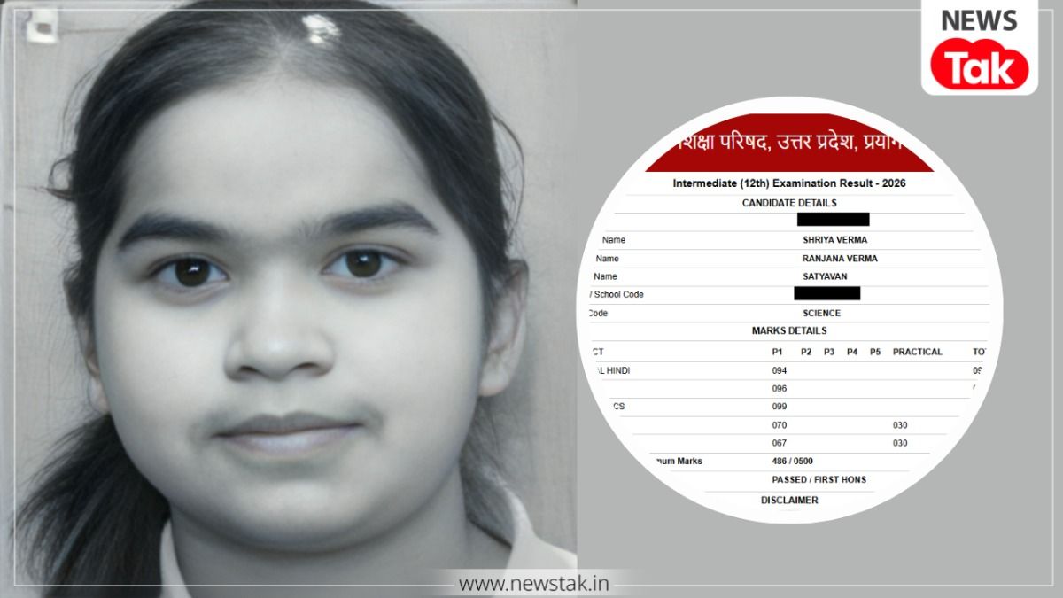 UP Board results Topper Shriya Verma Marksheet