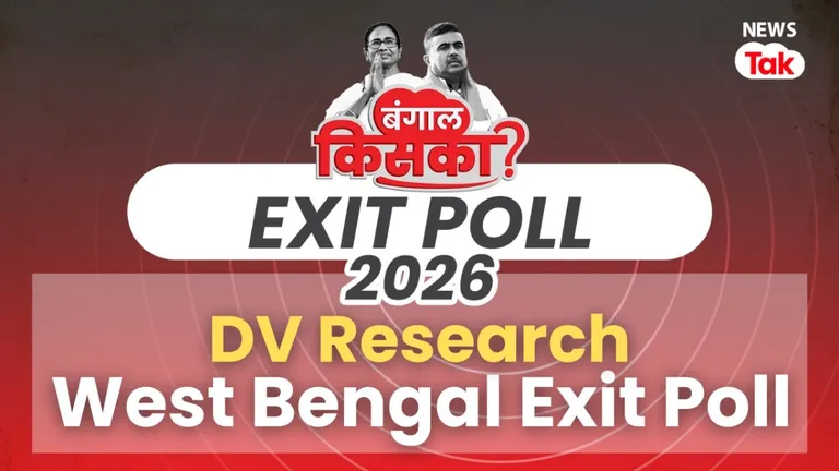 West Bengal Exit Poll 2026: बंगाल में फिर ममता का 'खेला' या बीजेपी मारेगी बाजी? DV Research के एग्जिट पोल ने उड़ाए होश! पश्चिम बंगाल चुनाव