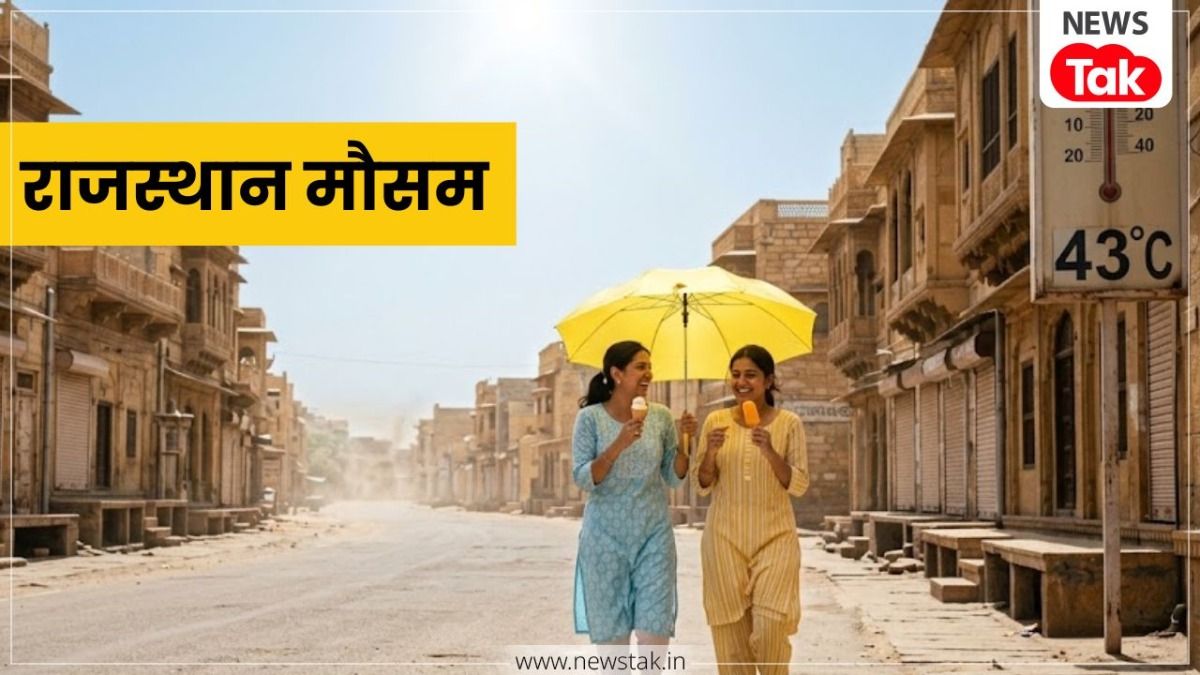 राजस्थान में आसमान से बरस रही 'आग': बाड़मेर में पारा 47 डिग्री के करीब, 5 संभागों में हीट वेव और आंधी का डबल अटैक, IMD ने जारी की चेतावनी NewsTak