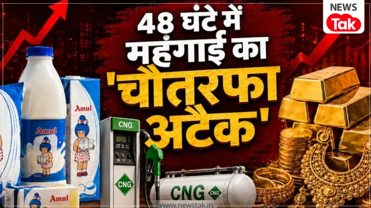 Inflation News India