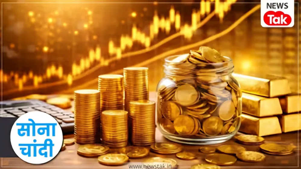 Gold Market Update