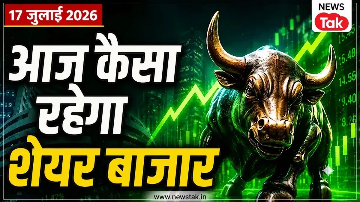 Stock Market Today
