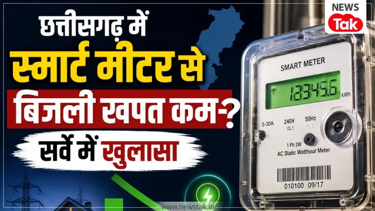 'स्मार्ट मीटर से नहीं बढ़ती बिजली की खपत': रायपुर, बिलासपुर और दुर्ग के सर्वे में खुलासा NewsTak