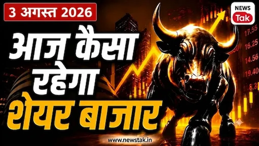 Stock Market Today