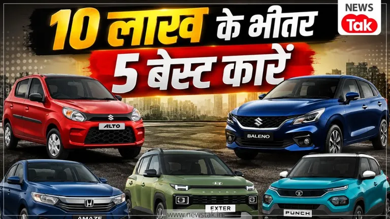 2026 में 10 लाख रुपए के अंदर 5 बेहतरीन कारें, जानिए कार गुरु की खास पसंद और कार मेंटेनेंस के बेस्ट टिप्स NewsTak