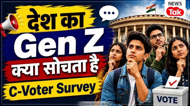 C-Voter Survey: न नेता की हवा, न जाति का चक्कर... जानिए क्या देखकर वोट देता है आज का युवा? C-Voter Survey