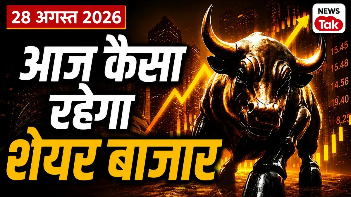 Share Market Today