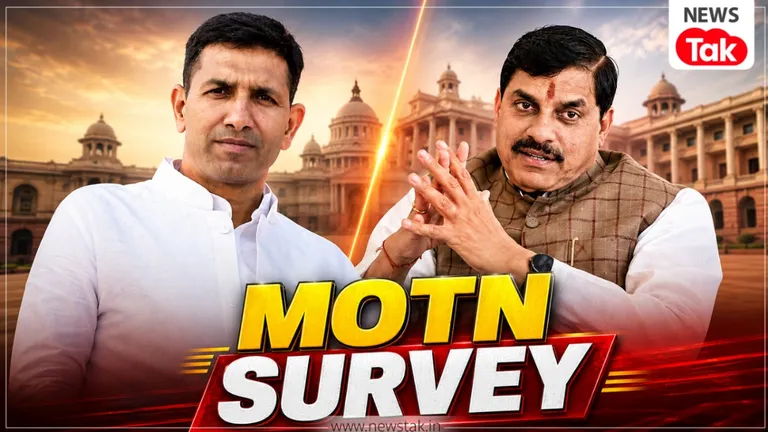 MOTN Survey: लोकसभा चुनाव अगर आज हुए तो मध्य प्रदेश में भाजपा या कांग्रेस किसे बढ़त? ताजा सर्वे के आंकड़े आए सामने MOTN Survey 202