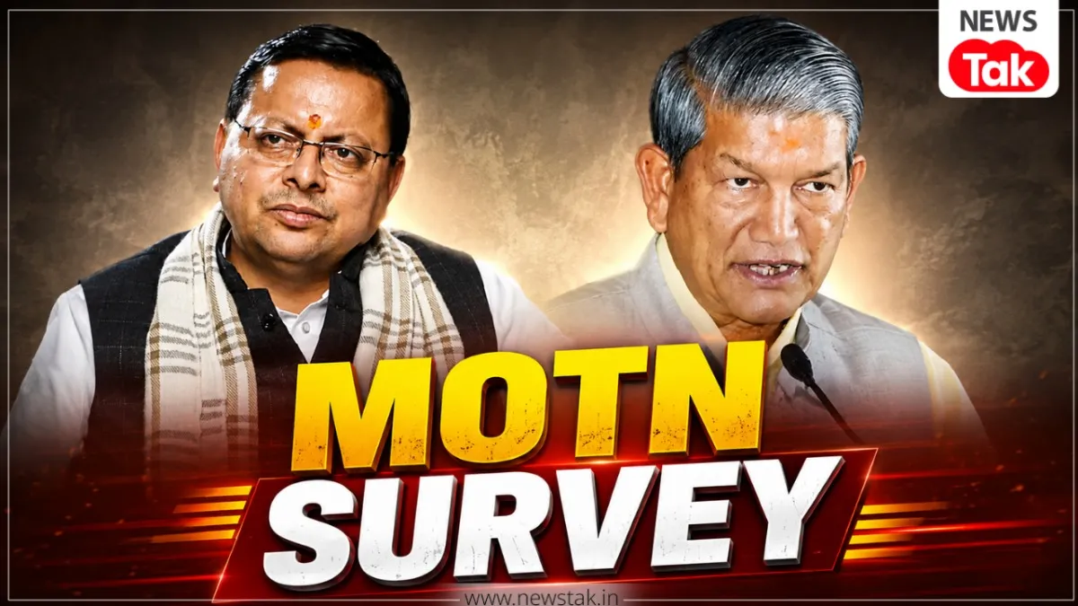MOTN Survey 2026