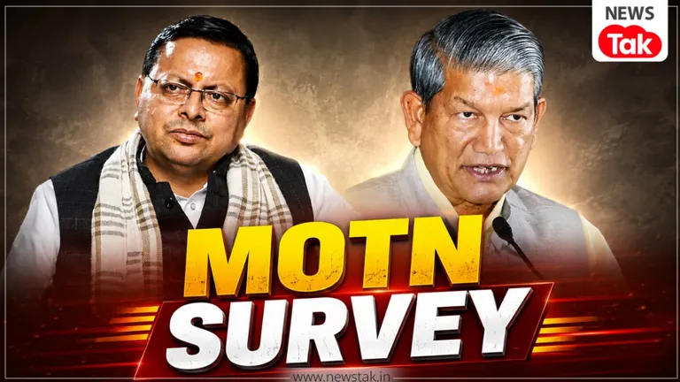 MOTN Survey: उत्तराखंड में अगर आज हुए लोकसभा चुनाव तो भाजपा और कांग्रेस की क्या होगी स्थिति? सर्वे में जानिए जनता का मूड MOTN Survey 2026