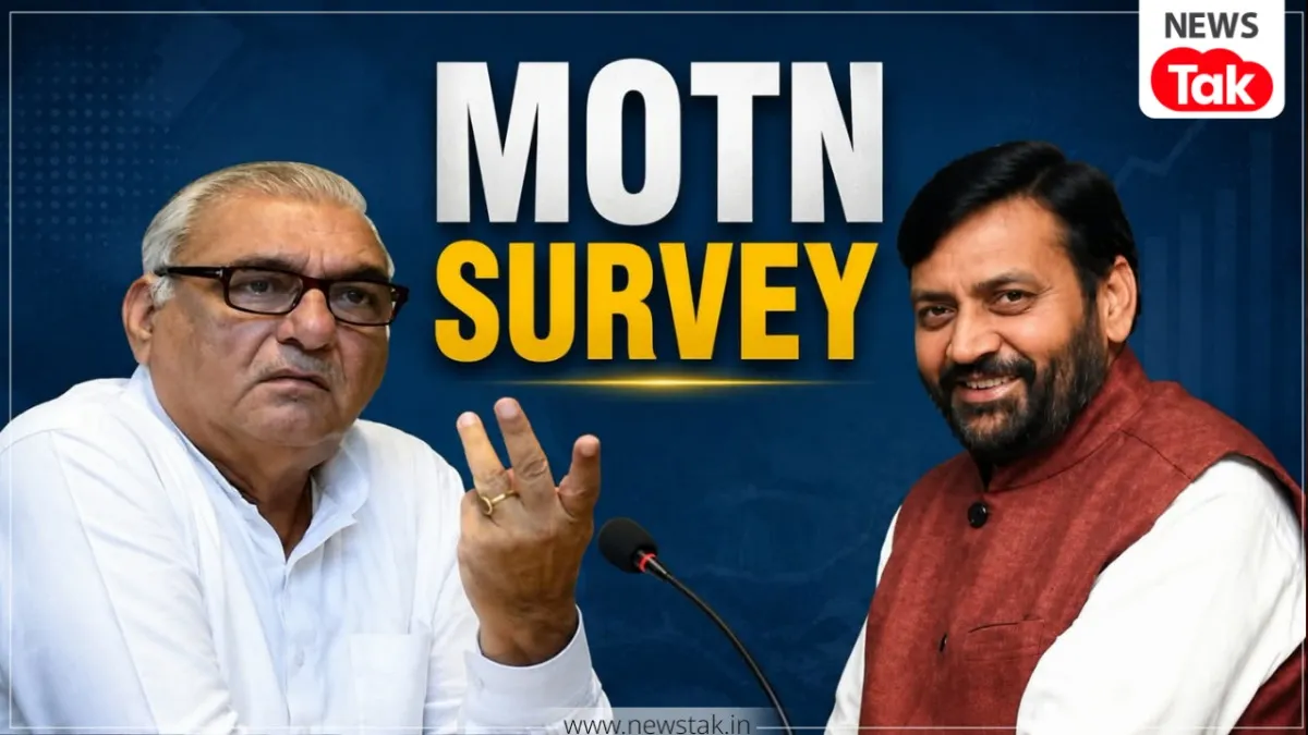 MOTN Survey 2026