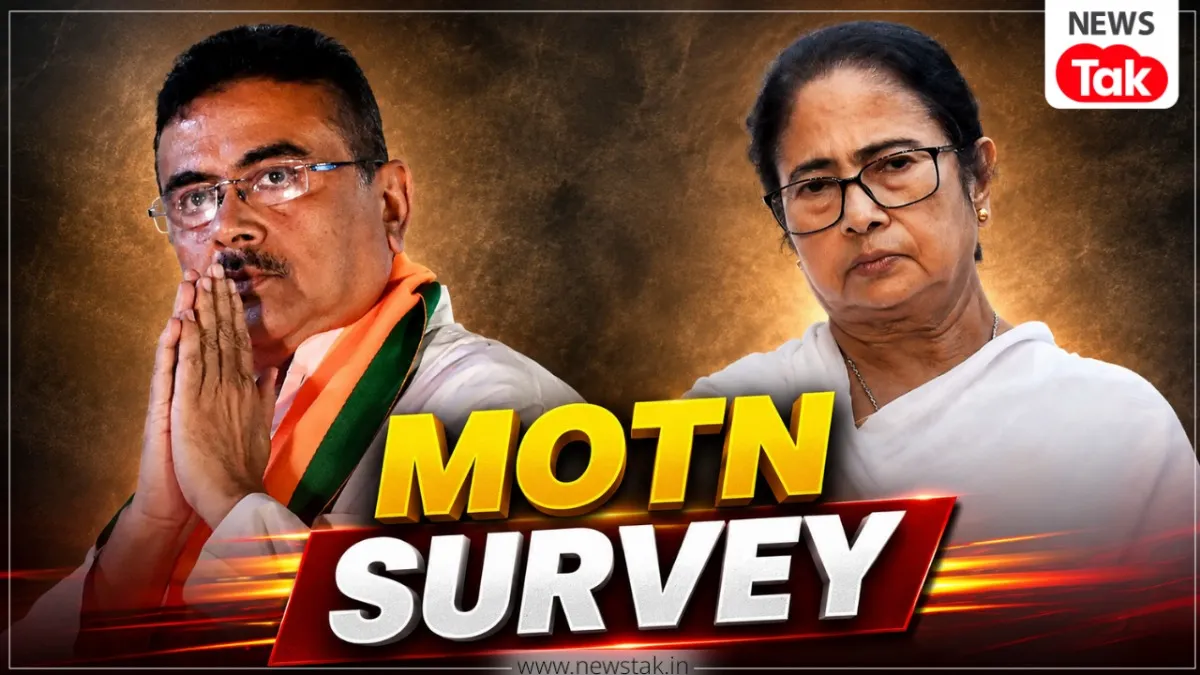 MOTN Survey 2026