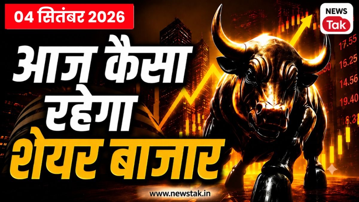 Share Market Today