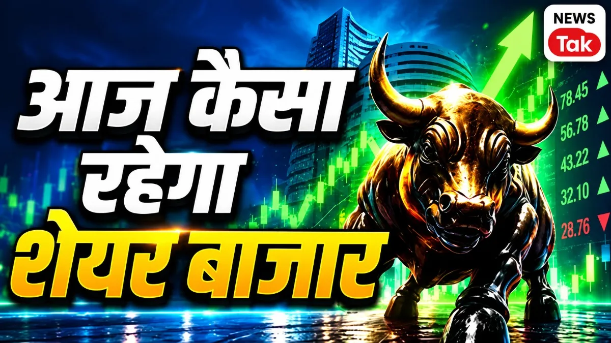 Stock Market Today