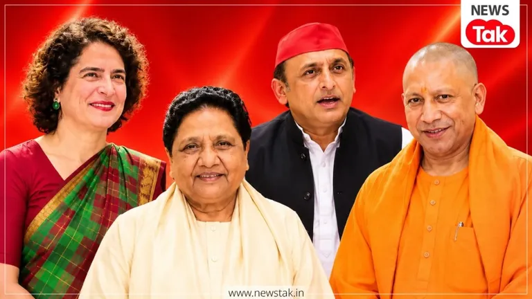 UP Election Survey: उत्तर प्रदेश में चुनाव से पहले बुंदेलखंड और अवध क्षेत्र में बयार किसका ? न्यूज लीडर मैटराइज सर्वे ने चौंकाया ! NewsTak