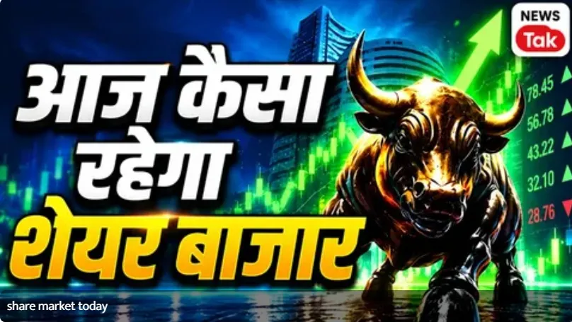 Share Market Today 