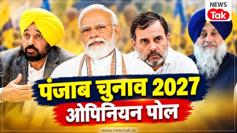 SCORE survey Punjab : पंजाब में AAP, कांग्रेस, BJP या अकाली दल किसे बढ़त ? SCORE इंटेलिजेंस ने पेश किए ताजा सर्वे के नतीजे NewsTak
